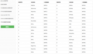 前端線上工具，jqery線上手冊，HTML特殊符號對照表