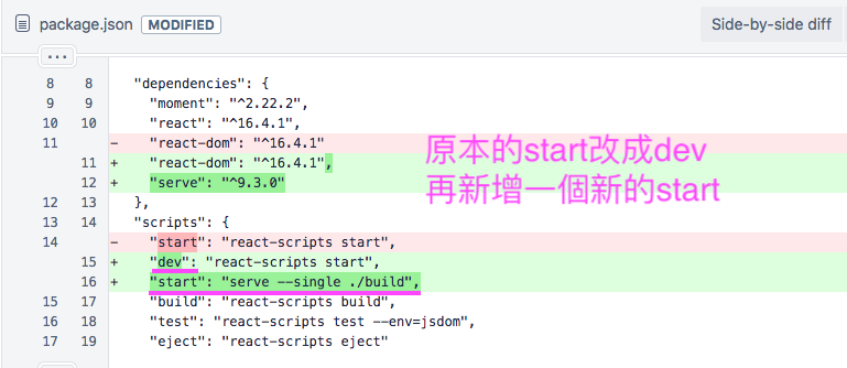 如何將React專案deploy到Now